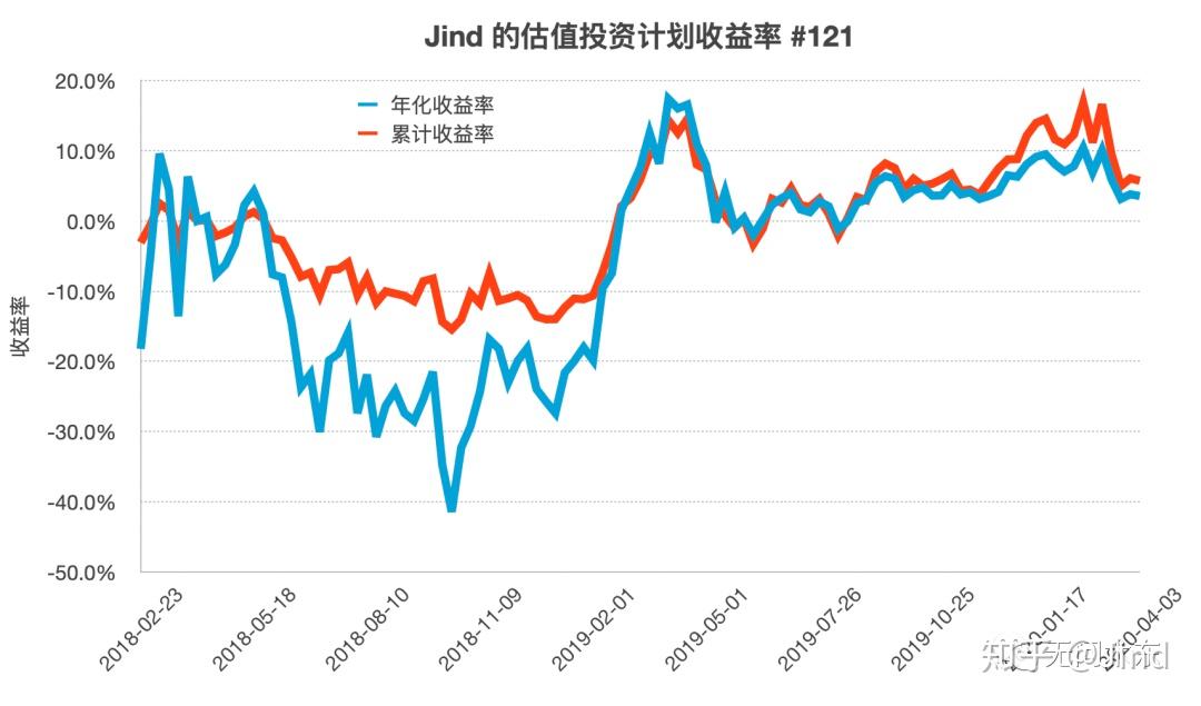 PayPal(PYPL.US)预计将支持100+种加密货币,重塑跨境交易模式