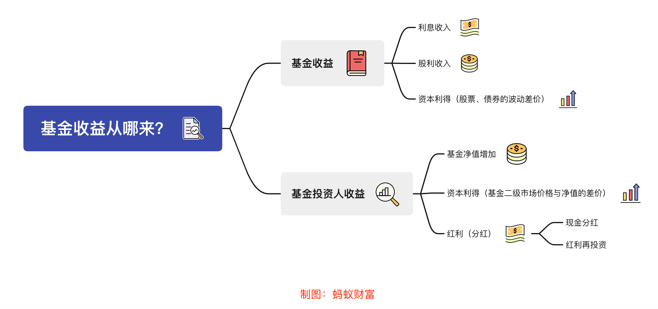 广东中部和东南部等地有大暴雨和特大暴雨，这些路段需注意→