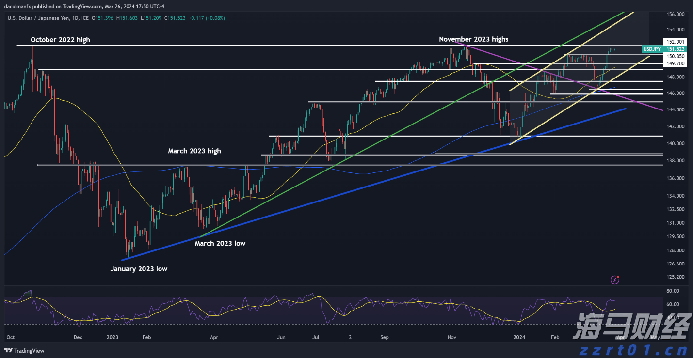 浙江杭州持续深化食品小作坊质量提升引领乡村共富