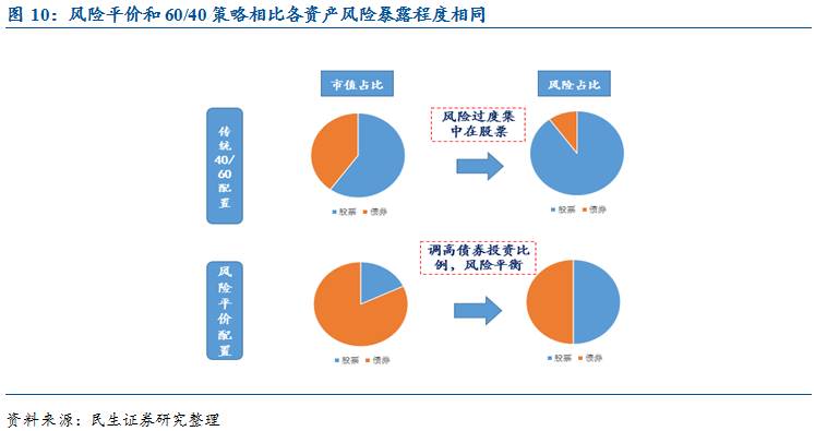 我国新能源汽车产销量连续10年保持全球第一