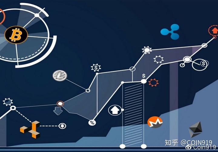 集邦咨询：预计Blackwell将在2025年占据英伟达(NVDA.US)高阶GPU出货的80%以上