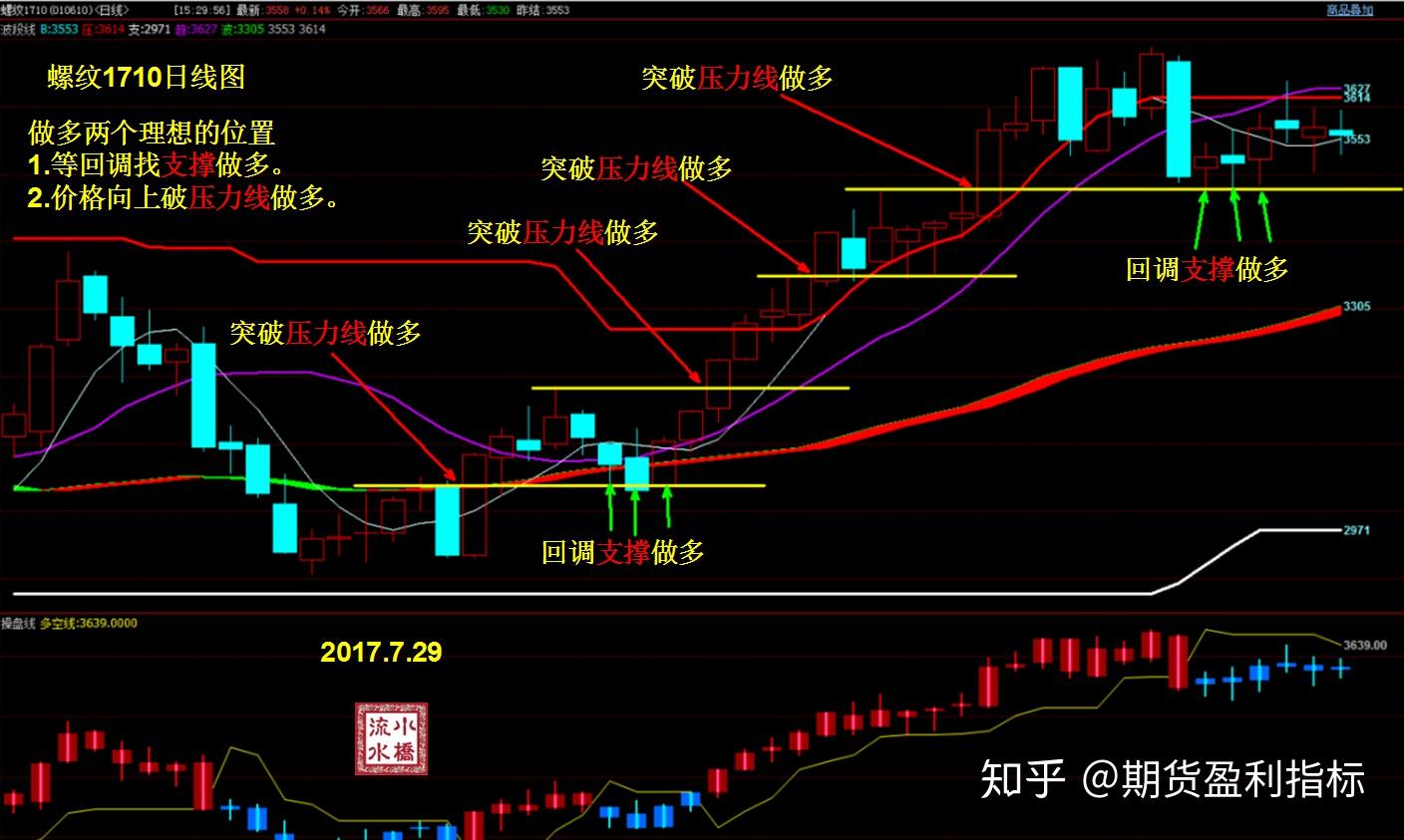 集邦咨询：预计Blackwell将在2025年占据英伟达(NVDA.US)高阶GPU出货的80%以上
