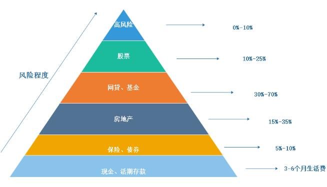 端午假期首日我国交通出行人数超2.3亿人次