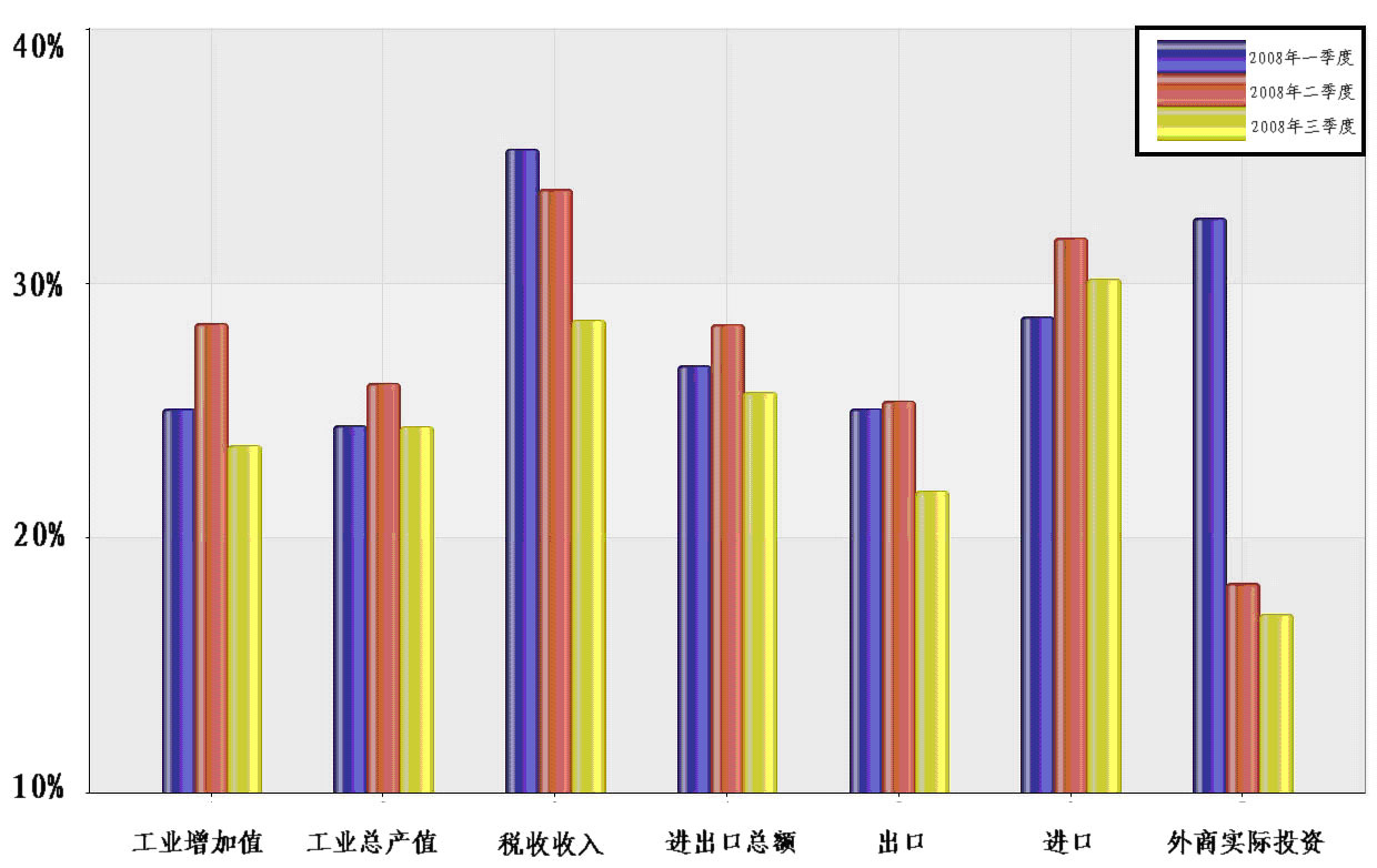 4800万元贷款为城乡供排水一体化建设注入“活水”