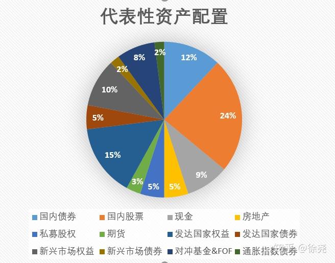 4800万元贷款为城乡供排水一体化建设注入“活水”