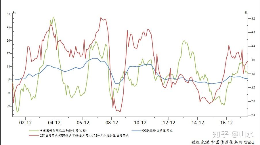 张家口市洪水防御应急响应及重大气象灾害(暴雨)应急响应均升至Ⅲ级