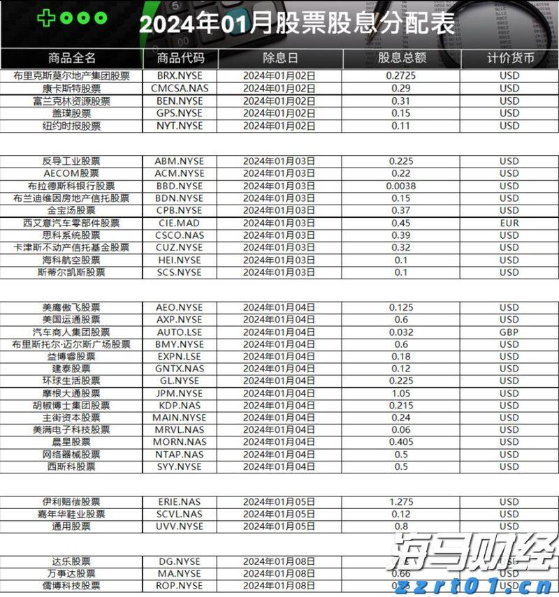 泰康人寿淮南中支快速赔付重疾保险金50万元