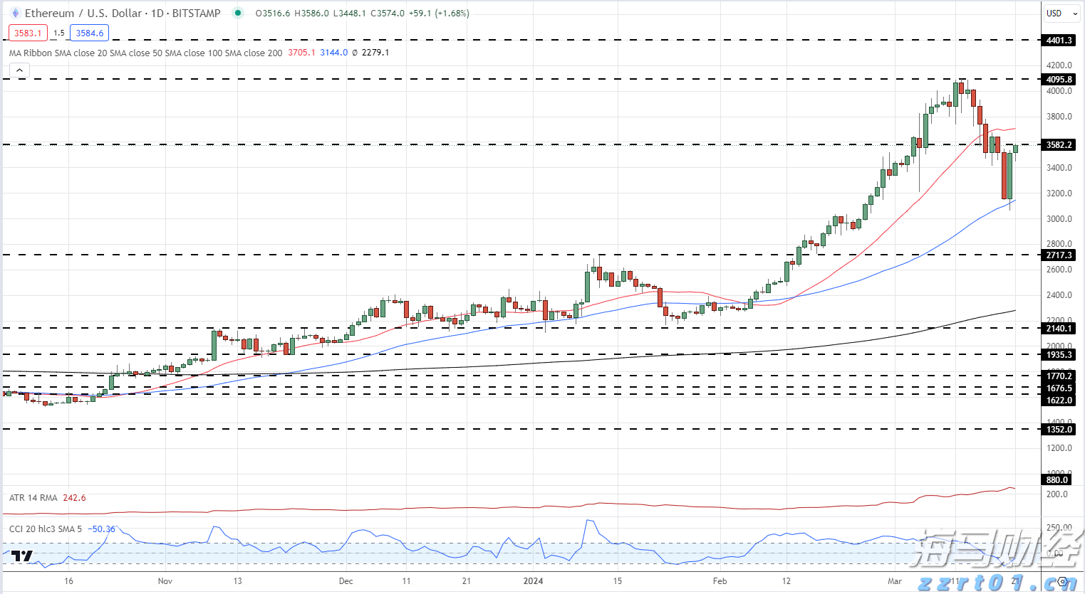 内蒙古市场监管局:维护“外卖小哥”等新就业形态劳动者合法权益