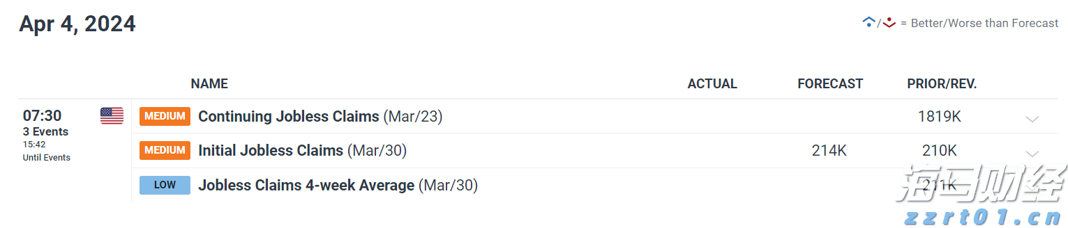 伯克希尔哈撒韦计划出售威瑞信(VRSN.US)部分股份，募资最高12.5亿美元