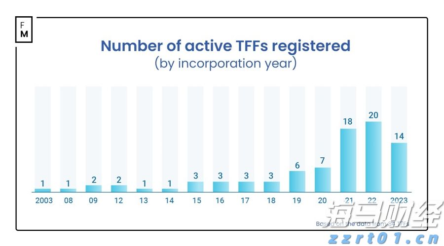 炼油厂化工厂废水处理流程和案例(炼油厂废水处理方案工艺介绍)
