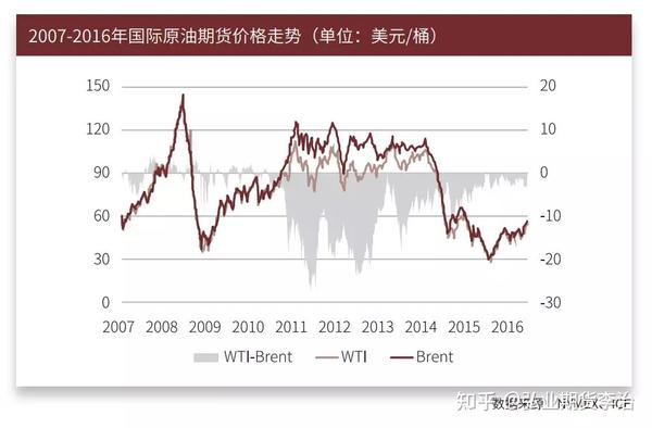 港南区加快推进工业园区路网建设