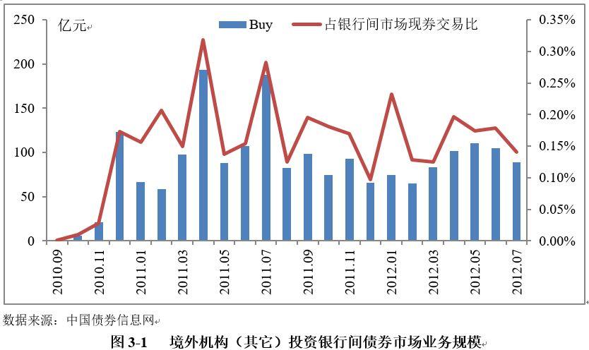 光大证券：“反内卷”主题将推动铜冶炼资产的价值重估