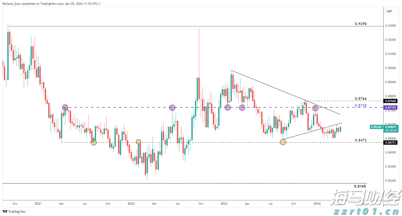 最新提醒!广州11区这些街道存在蚊媒传染病传播风险