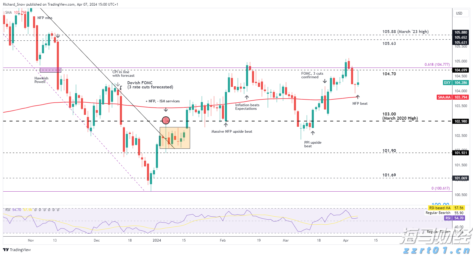 首金虽迟但到！男子4×400米接力广东队破纪录夺冠