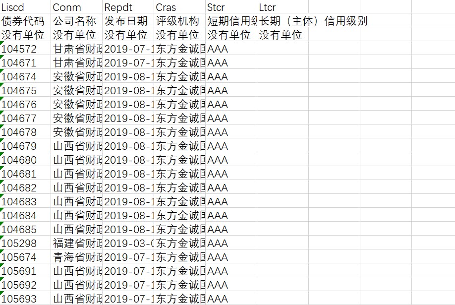 梅州化妆品实现首次出口!