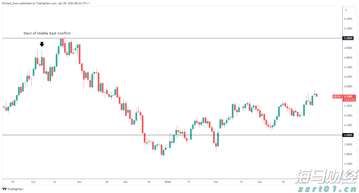 中金：南向年内累计流入或将超万亿港元