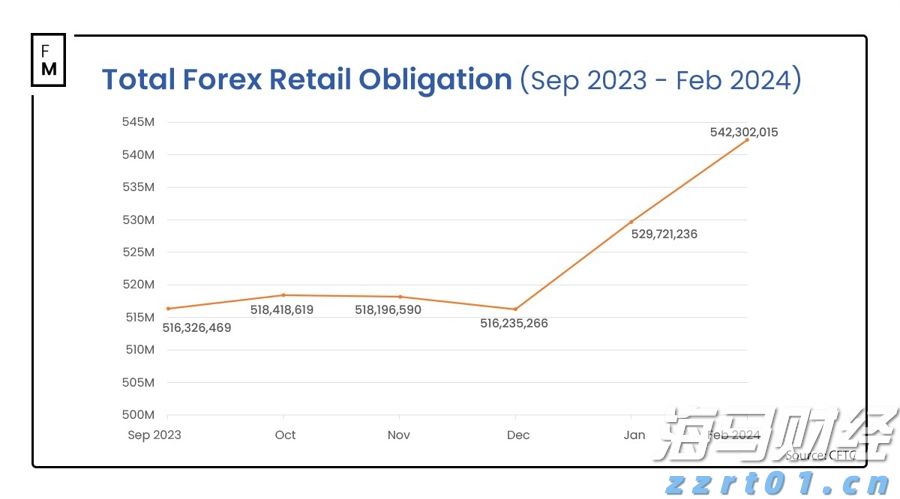 两部门征求意见：辅助驾驶不能当自动驾驶，未经备案OTA不得升级
