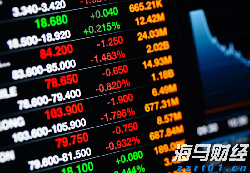 东南亚网购热潮推动Sea（SE.US）Q2业绩增长38%创历史新高