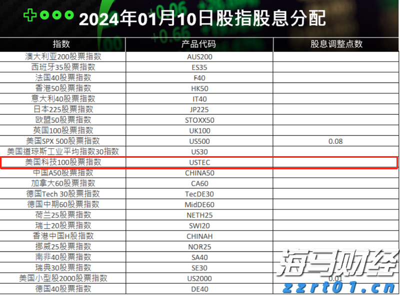 SEC松绑!加密货币ETF“实物申赎”开闸 融入主流迈出关键一步