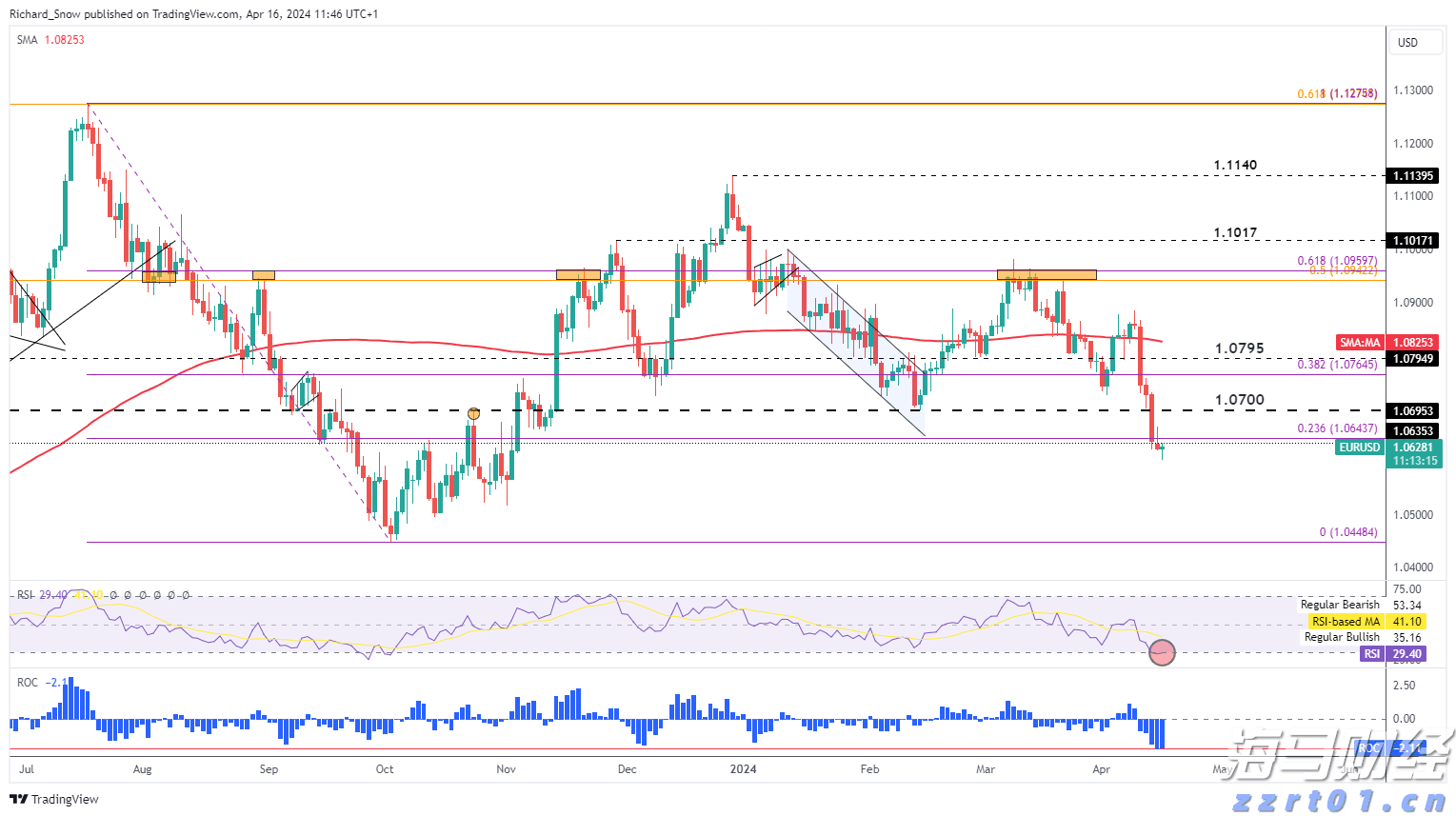 福建：开学“第一餐”！我们来守护