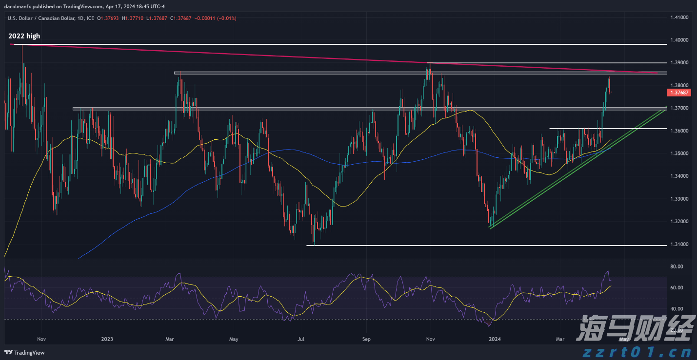 港交所(00388)：“香港交易所联讯通“将于2026年推出 优化发行人通讯及提升市场透明