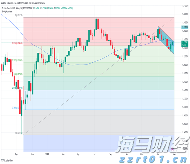 江西部署加强汛期食品经营质量安全监管