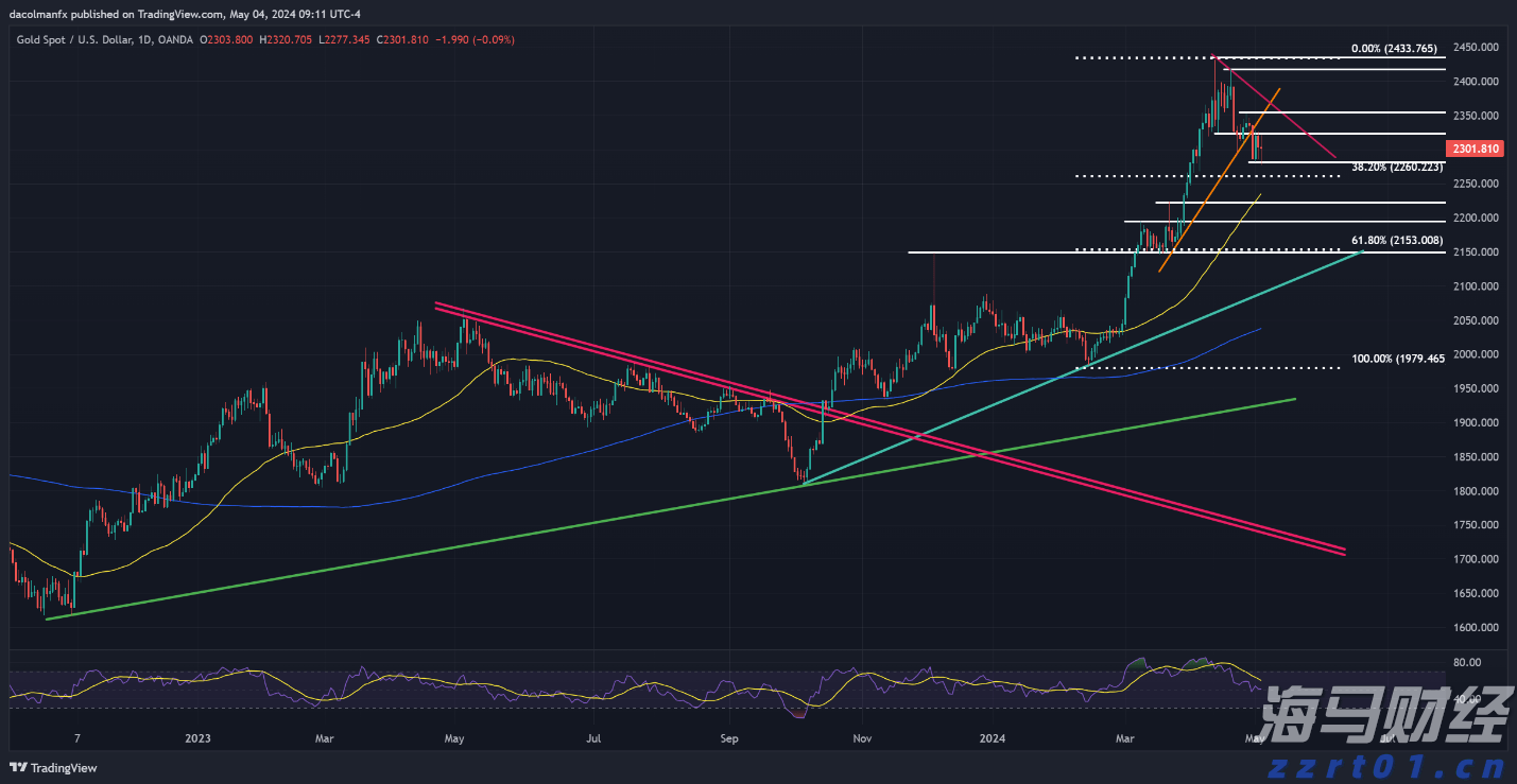 澳门青创者“走进新家园”，全方位体验横琴“创业加速度”