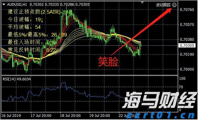 禁止涉毒艺人复出未剥夺其劳动权