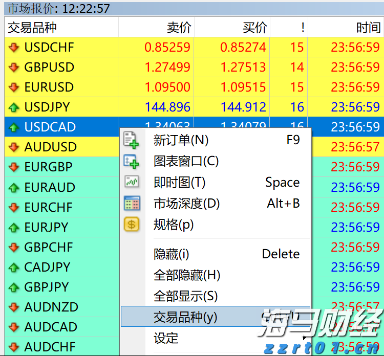 中国工程机械工业协会：7月各类挖掘机销量达到17138台 同比增长25.2%