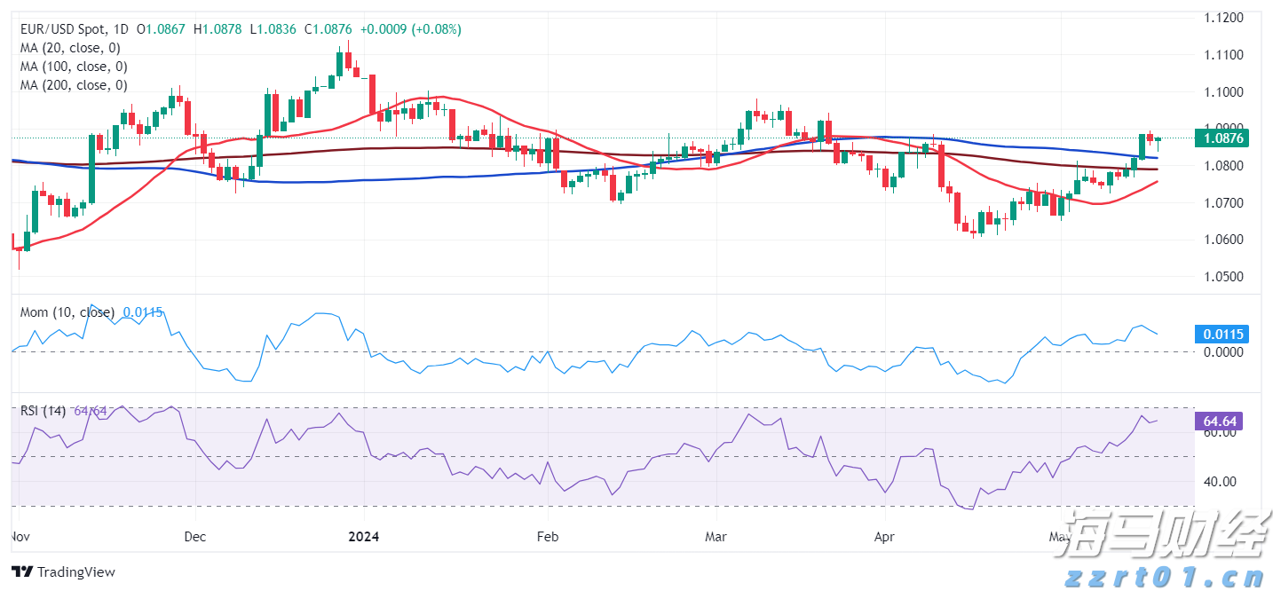 这是我的岛｜蜘洲列岛，“红蓝”交织的双岛史诗