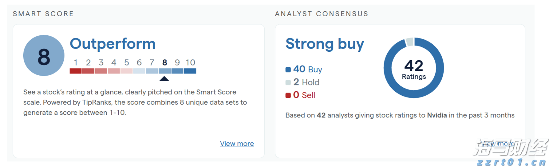 炖肉加陈皮，香到骨头里