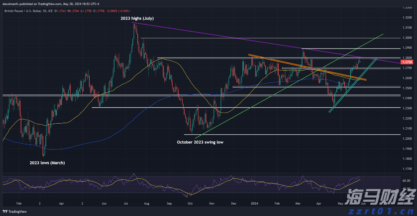 中央气象台:台风“杨柳”有可能成为今年登陆我国的最强台风