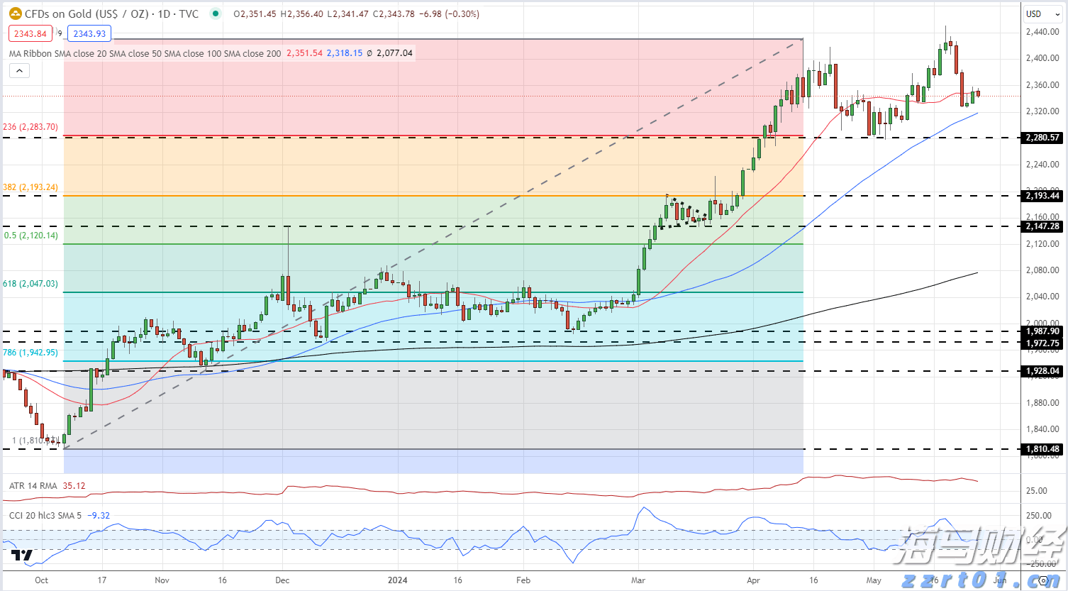 黔西南州六所幼儿园通过省级示范幼儿园评估复查