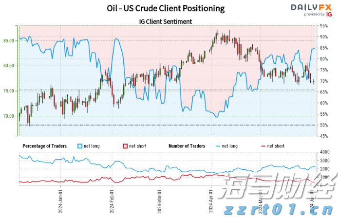 陈艺文、陈佳包揽游泳世锦赛女子跳水三米板金银牌