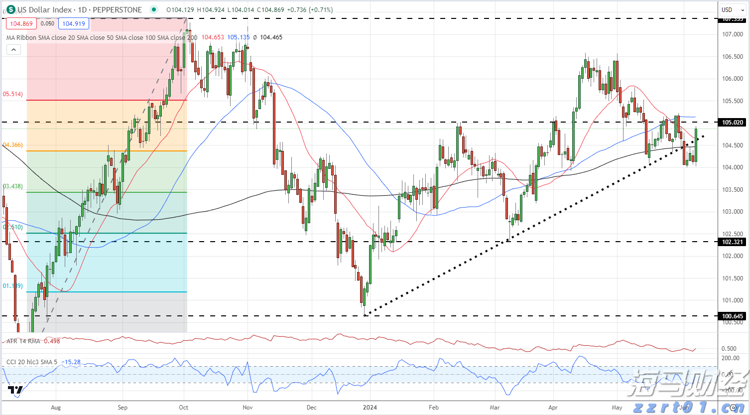 高铁列车的“门”道,你了解多少?