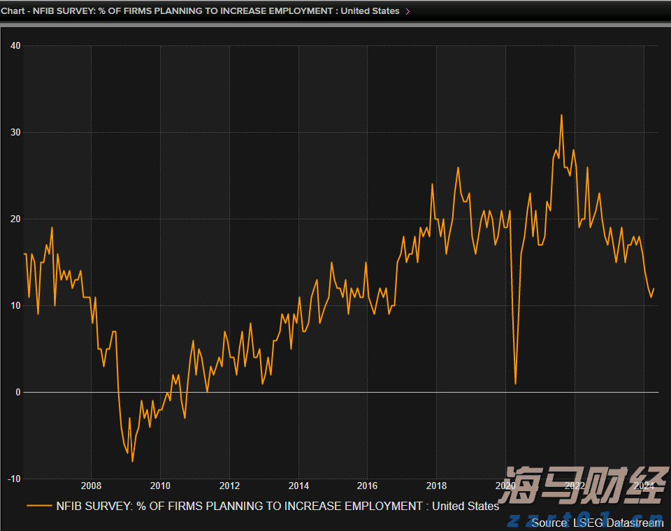 南方东英恒生科技指数ETF(03033)规模突破500亿港元