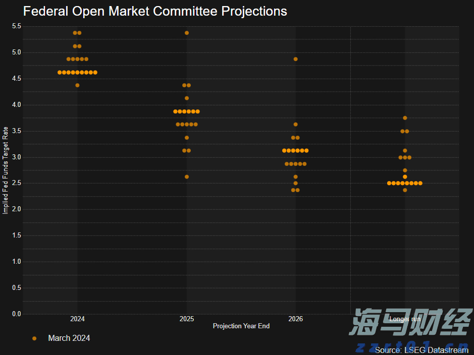 广东高职院校专业组投档线出炉 三二分段协同培养热度走高