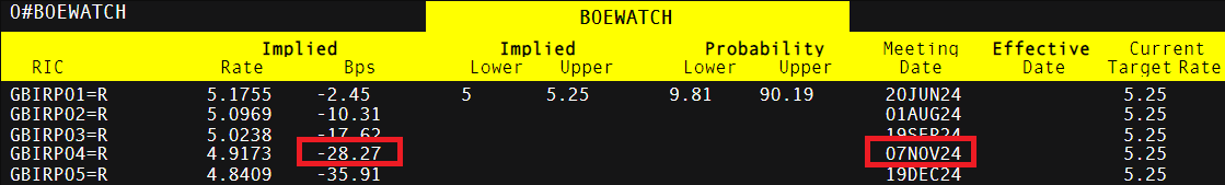甘肃省市场监管局召开全省食品抽检多批次不合格生产经营企业约谈会