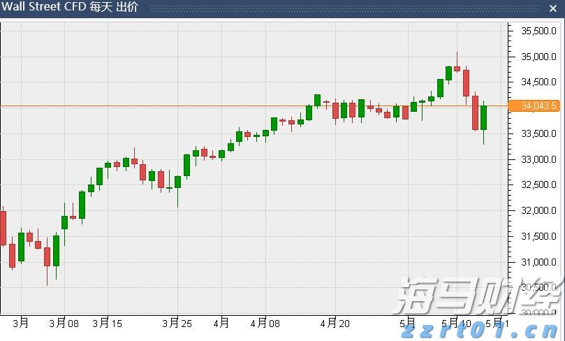 最低5元、超500万张！十五运会和残特奥会赛事门票8月28日开售