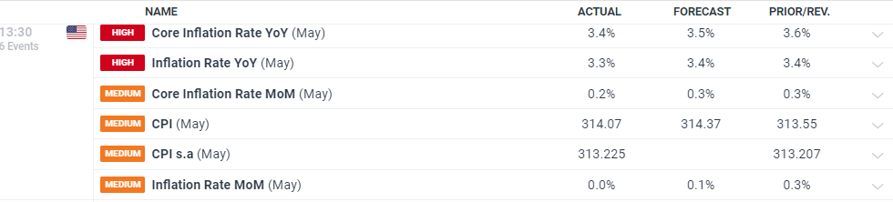 广东体彩运动嘉年华燃动珠海