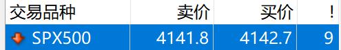 CINNO Research：需求回暖迹象显现 预计8月面板价格跌幅将缩小