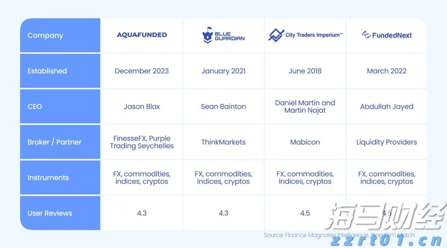 尊湃剽窃华为芯片技术案宣判，14人被判刑罚1350万