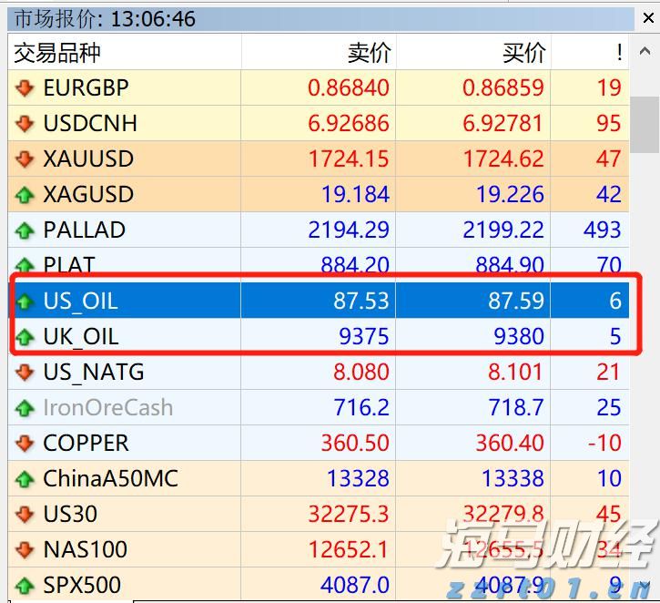 我市11个项目入选广西“人工智能+制造”产品、垂直领域模型和典型案例