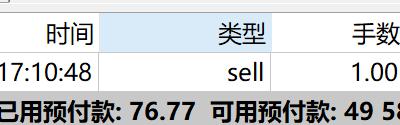 巴克莱Q2持仓报告：加大对AI股投资