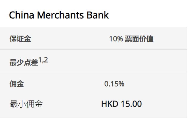香港精品投行思博控股(SIBO.US)递交美股IPO申请，拟募资700万美元