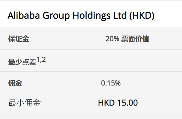 香港精品投行思博控股(SIBO.US)递交美股IPO申请，拟募资700万美元
