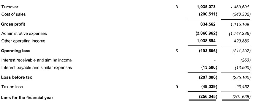 建筑施工污水处理器设备系统工艺及处理方案(建筑施工污水处理流程)