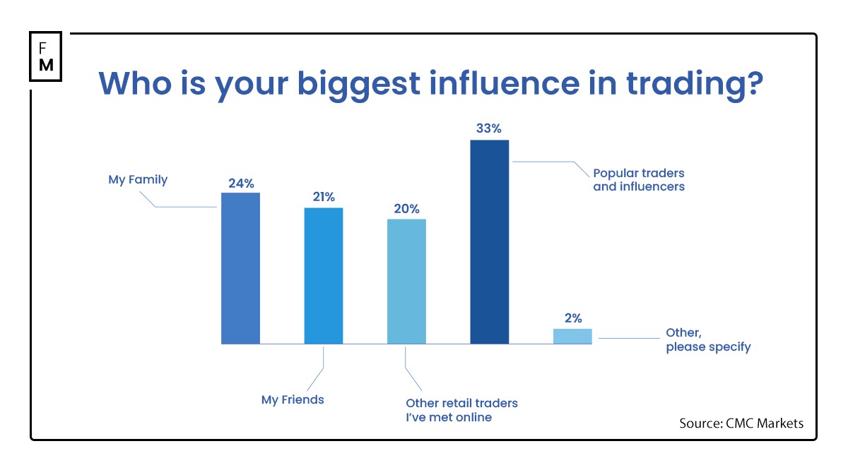 崔东树：2025年上半年二手车交易量同比增2% 行业复苏加速