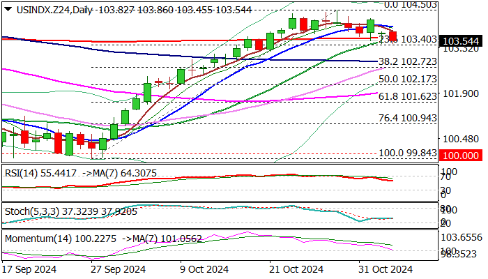 河南攻克动态汽车衡远程计量方法 实现成果转化服务智慧交通建设