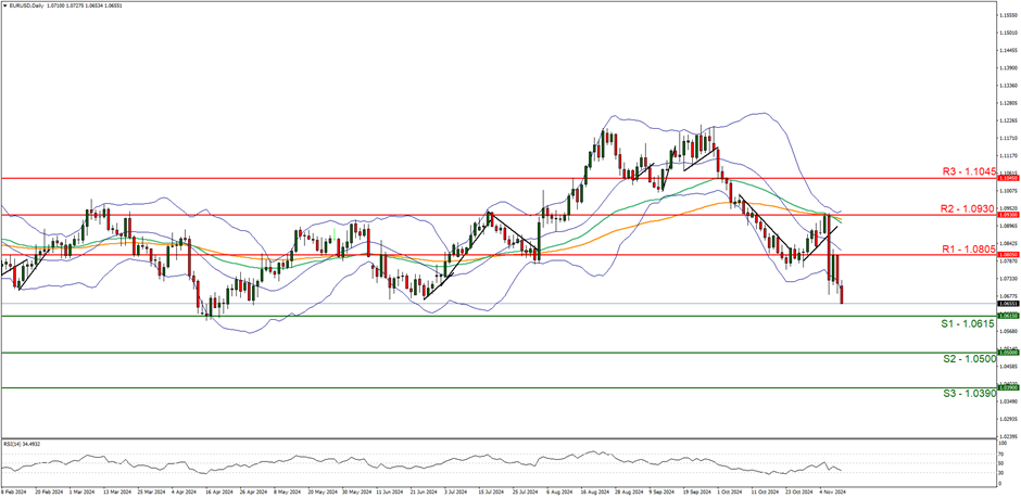 会游泳≠安全！这些救援经历敲响警钟